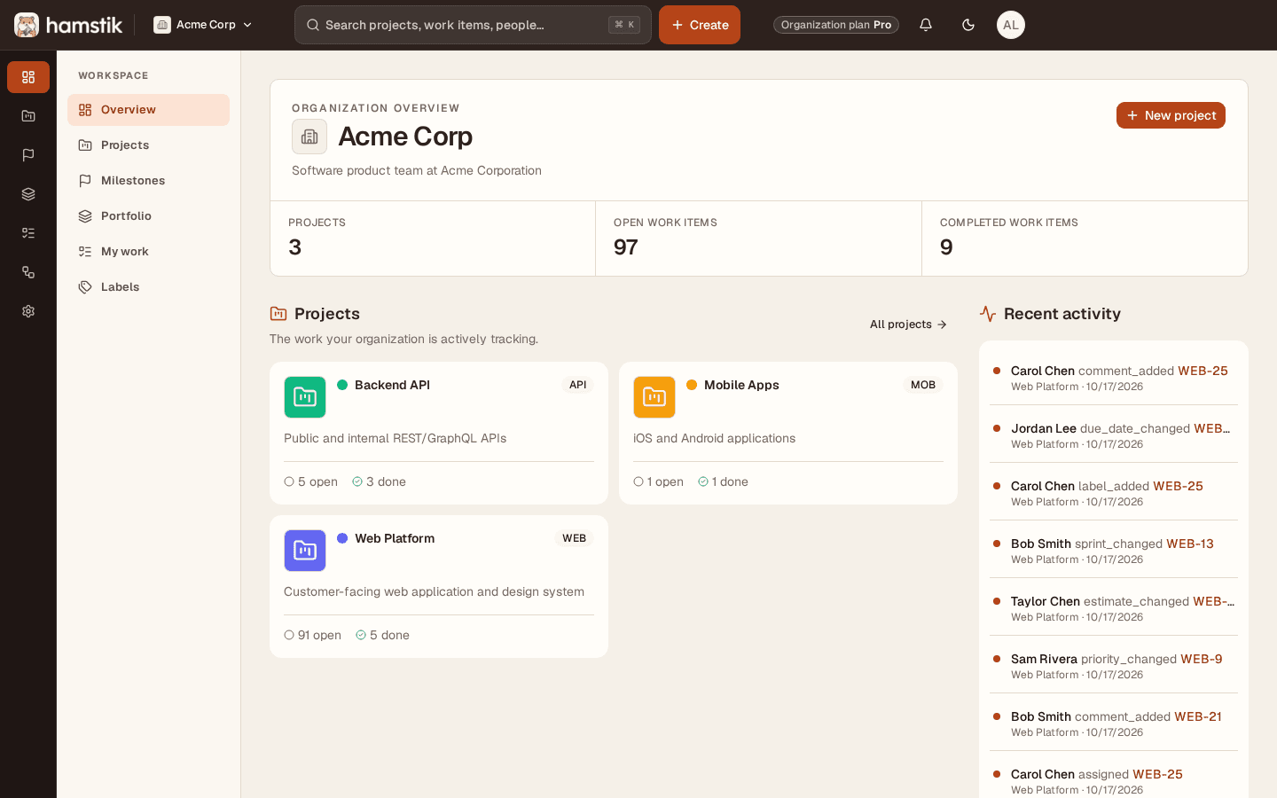 Hamstik Organization overview showing projects, sprint progress, and recent activity