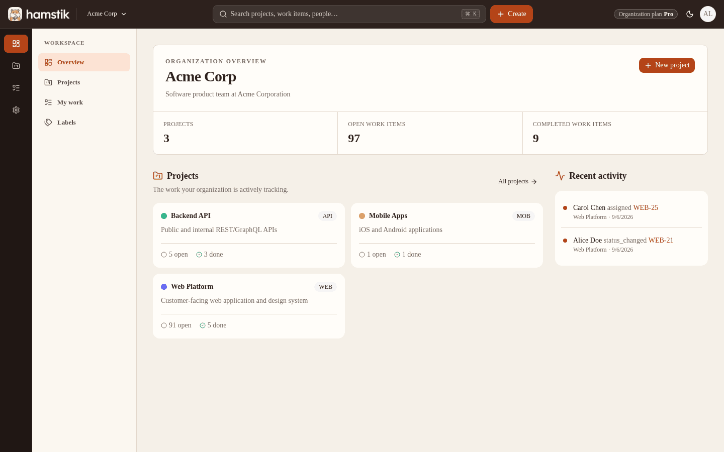 Hamstik Organization overview showing projects, My Work, current sprint, and recent activity